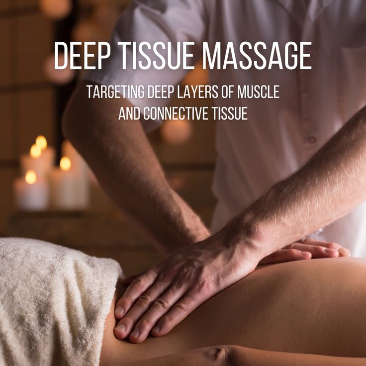The Alpha Package - Deep Tissue Massage & Titan Facial Combination
